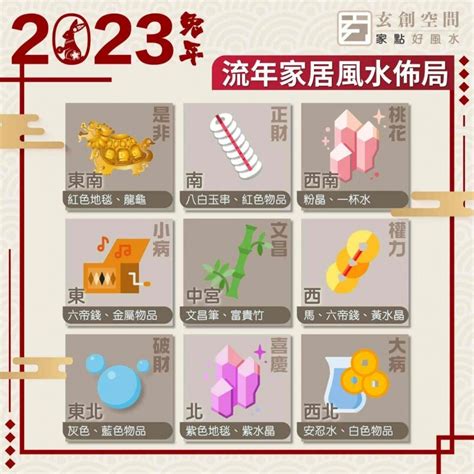 2022風水擺設|2022【桃花位】風水佈局擺設及注意事項｜細說風 